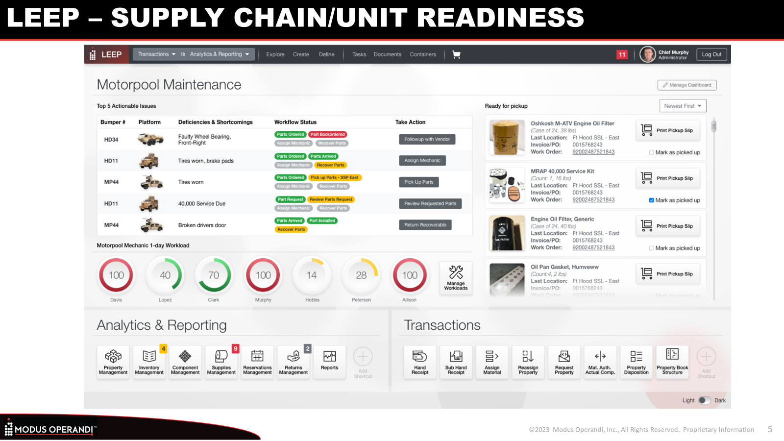 Equipment Readiness Dashboard