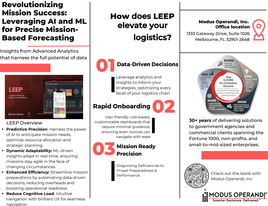 Unit Readiness Dashboard